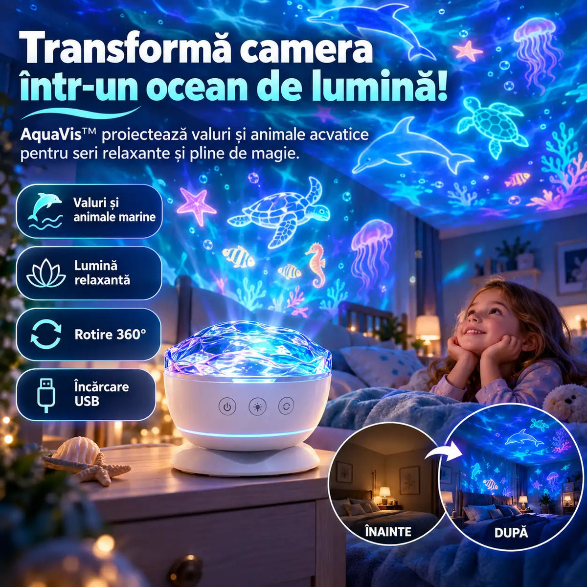 🌊1+1 GRATIS Proiector Oceanic Rotativ OceanGlow™